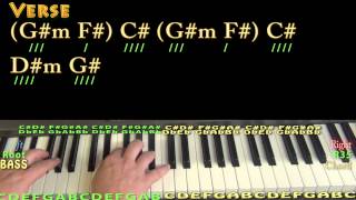 Change My Mind (Meghan Linsey) Piano Lesson Chord Chart