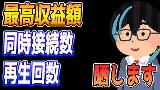 「最高収益」「同時接続数」「再生回数」公開ッッッッッ！！