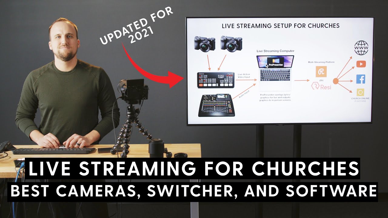 Church Live Streaming Setup 2022 | Best Cameras, Switcher, Software, and Multi-Streaming Platforms