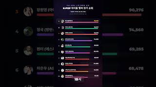 유튜브 썸네일