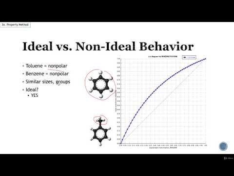 Aspen Plus Physical Properties Course TRAILER