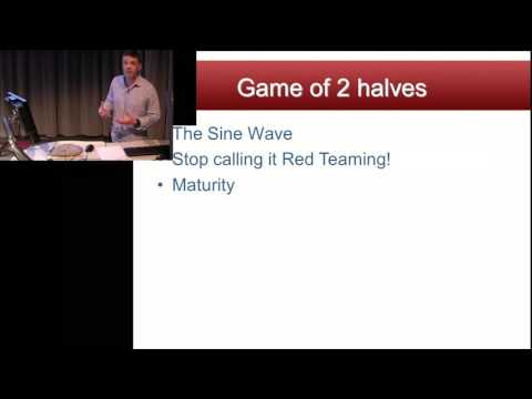 Getting started in SCADA testing - Campbell Murray