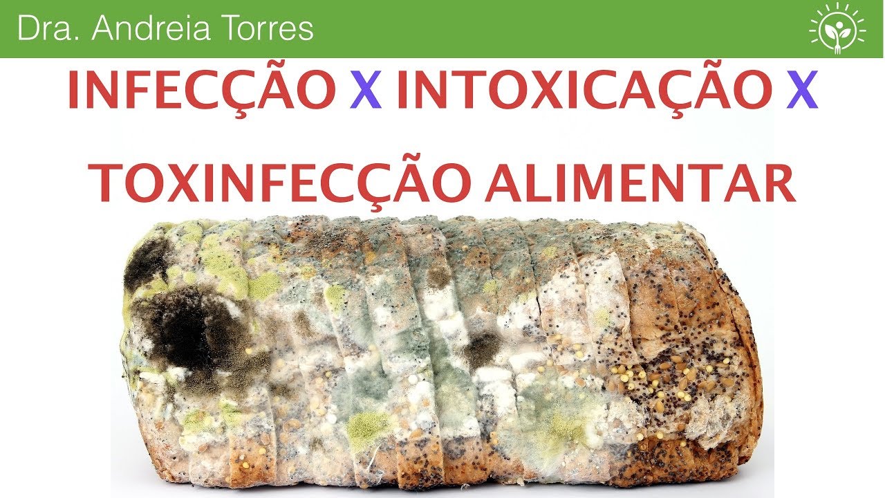 Doenças transmitidas pelos alimentos