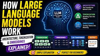 LLMs Explained Simply: Architecture, Tokenization & Embeddings