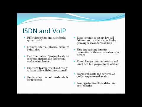 What is VoIP ? Difference between ISDN and VoIP