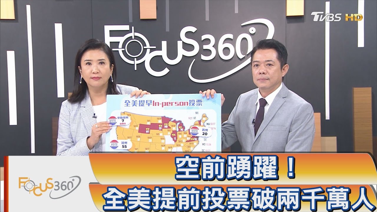 FOCUS360/空前踴躍! 全美提前投票破兩千萬人