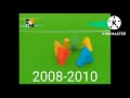 Evolution Of Canal Panda Up Next Bumpers