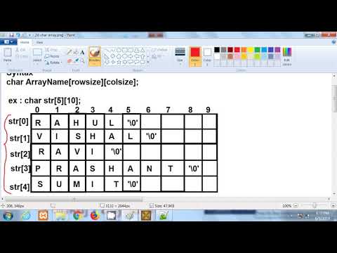C Programming The First C Language Program Part 1