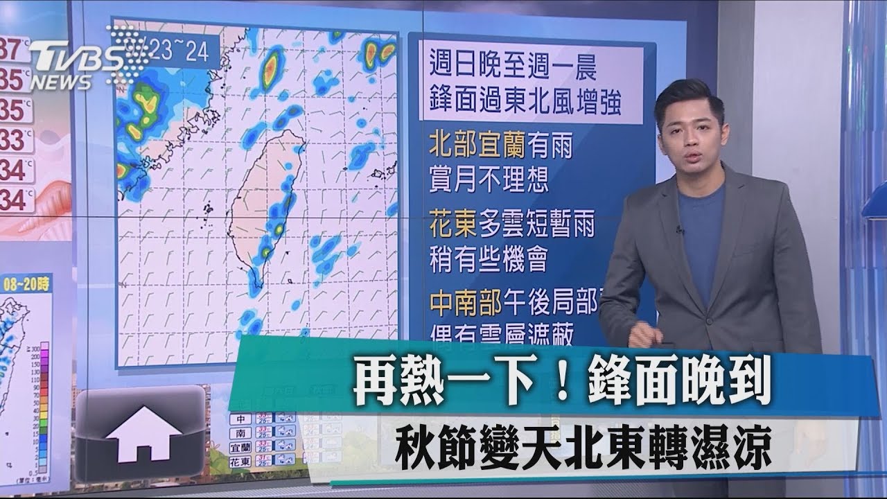 再熱一下！鋒面晚到　秋節變天北東轉濕涼