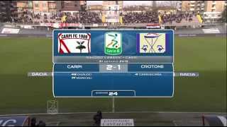 preview picture of video 'Carpi-Crotone 2-1'