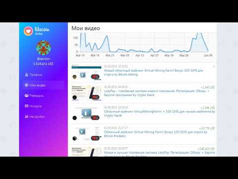 Лучший заработок на критовалюте 2020 | Likecoin – криптовалюта за лайки