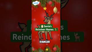 Name's of Santa's Reindeer | Learn Santa's Reindeer Names