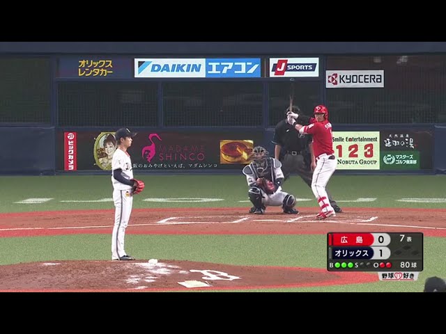 【練習試合】バファローズ・山岡がカープ・鈴木のバットをへし折り、7回無失点の好投!! 2020/6/5 B-C