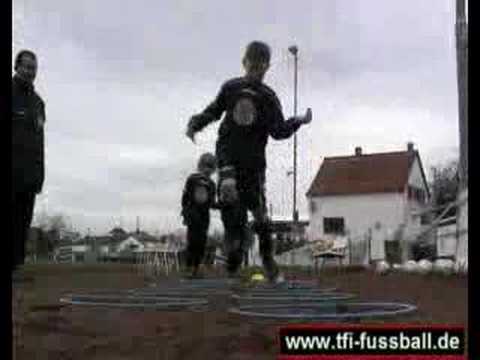 Talentschmiede Fußball International