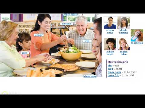 Espanhol 1 - Capítulo 5B Vamos a un Restaurante Vocabulario