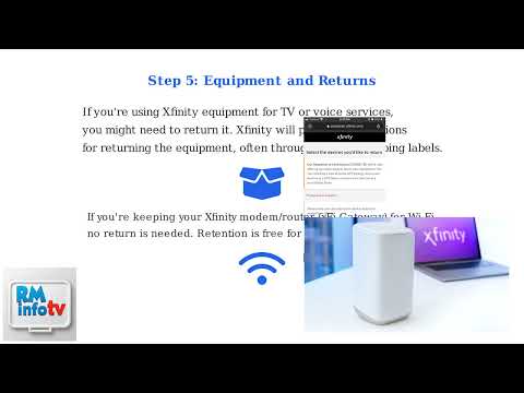 How To Change Xfinity Wifi Plan