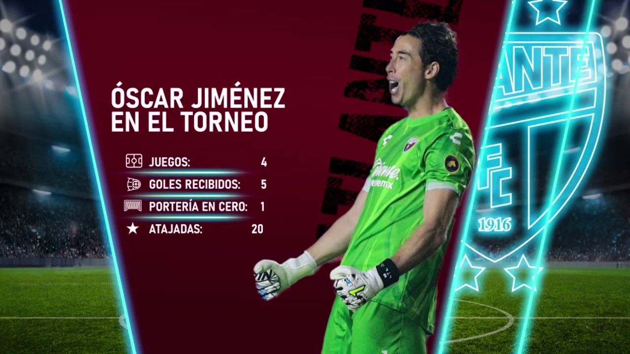 🐜🔥 ¿HASTA DÓNDE LLEGARÁ LA ‘HORMIGA’? Armando ‘Hormiga’ González apuesta por Europa | Total Sports