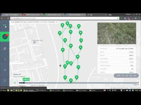 Flyver Eye Drone Surveillance Platform