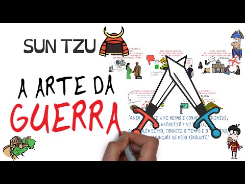THE ART OF WAR | Sun Tzu | BeABetterPerson