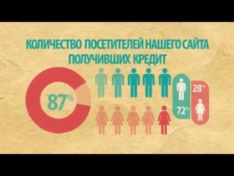 Каско на месяц росгосстрах