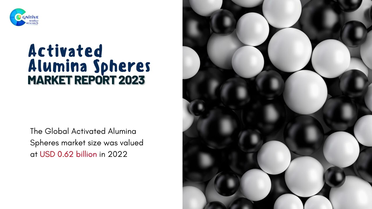 Activated Alumina Spheres  Market Insights