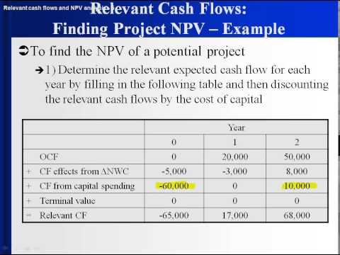 07 015 01 relevant cash flows   finding project NPV