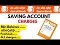 Bank Of Baroda Minimum Balance BOB Bank Saving Account Min Balance Charges 2025