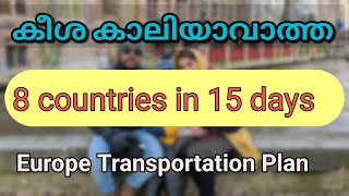 Europe Trip Transportation Plan | No package | Self Plan Itinerary | Malayalam | Kerala to Europe