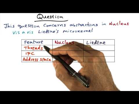 Introduction Georgia Tech Advanced Operating Systems