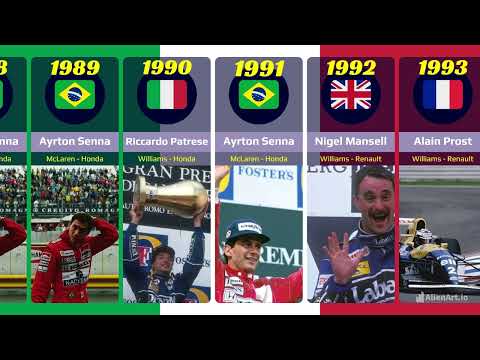 Formula 1: Emilia-Romagna / Imola GP Winners