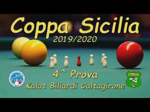 4^ Prova Coppa Sicilia - Andrea Cusumano Vs Alessandro Fichera