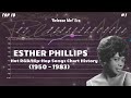 Esther Phillips | Hot R&B/Hip-Hop Songs Chart History (1950 - 1983)