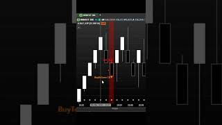Scalp 1OP Setup: One Trade Per Day — Full Breakdown & Transcript