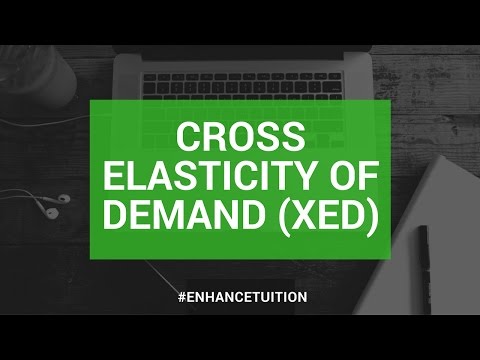 Cross elasticity of demand (XED)