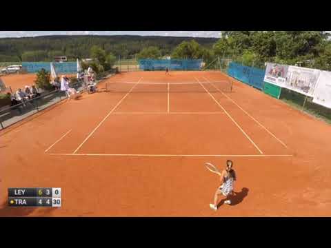 Leykina Polina v Tran Lian - W25 Horb (last games)