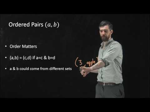 Cartesian Product of Two Sets A x B