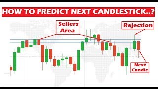 How to predict next candle movement? | Candlestick psychology | Iqoption