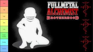 Fullmetal Alchemist Strength and Power Tier List