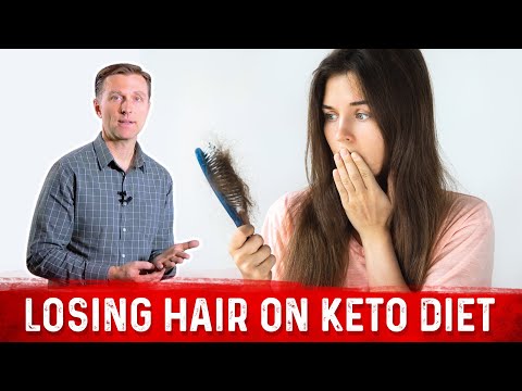 What is a Ketone Explained By Dr Berg
