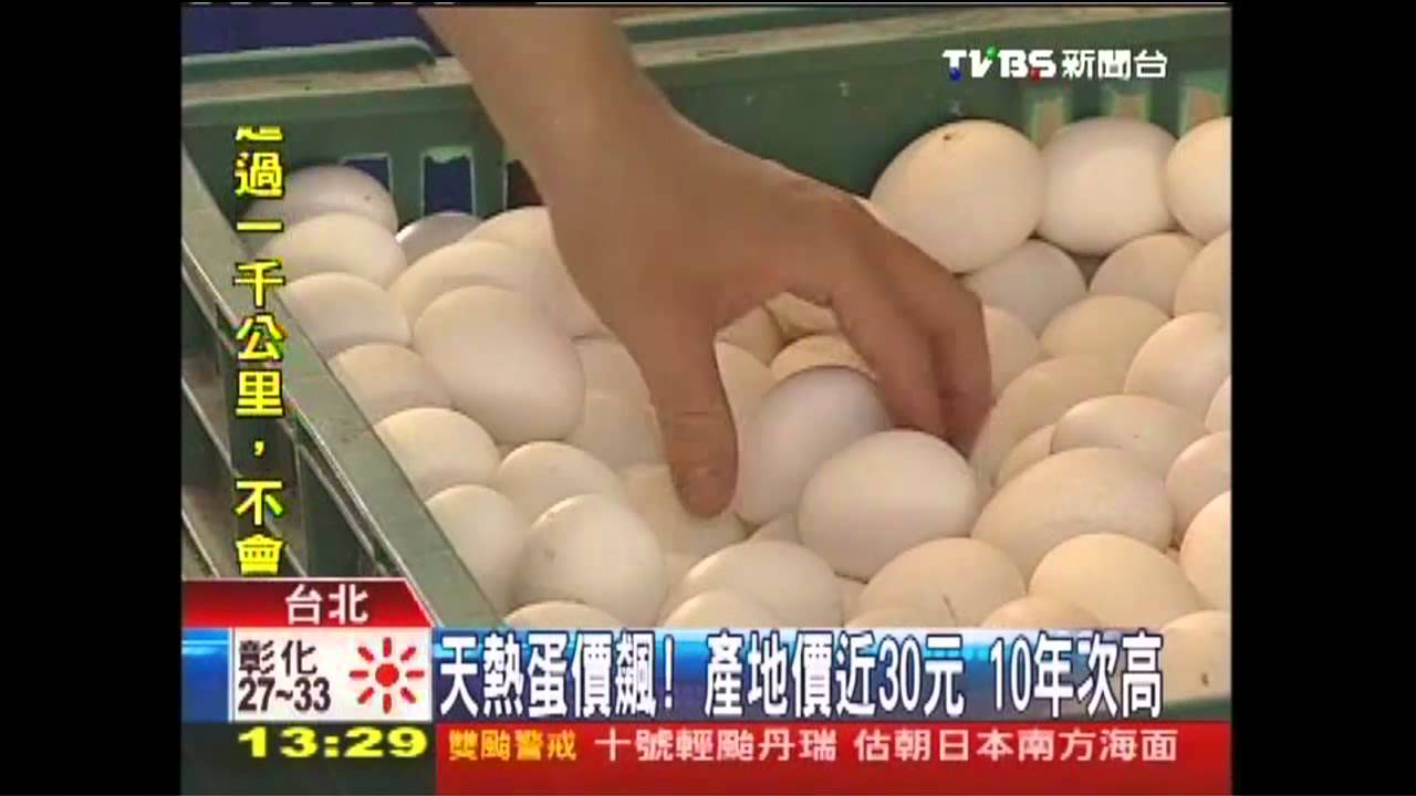 天熱蛋價飆!產地價近30元 10年次高