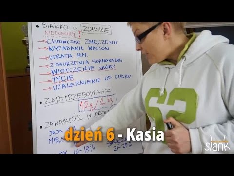 Ile kalorii są wydawane na kulturystyce Ćwiczenia na mięśnie przedniej nierównobocznego
