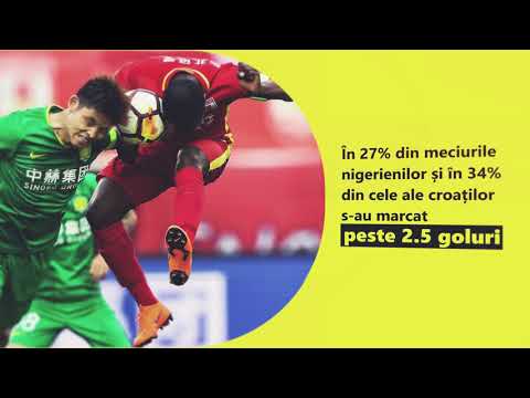 Croația Nigeria, grupa D