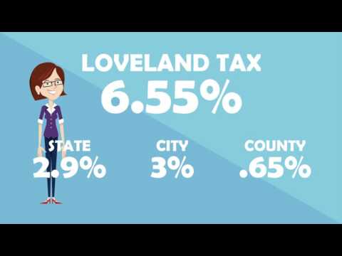 1st YouTube video about what is sales tax