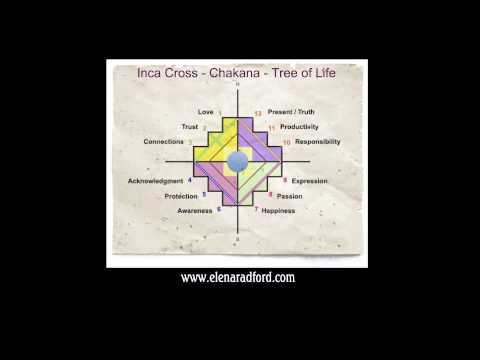 Elena Radford - Choosing with the Heart - Principles of Inca Shamanism