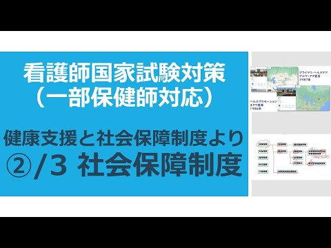 看護学科 看護師/保健師国家試験対策・社会保障制度