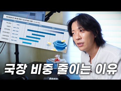 코스피 4000 갈 수도 있다는데 왜 때문이죠..?