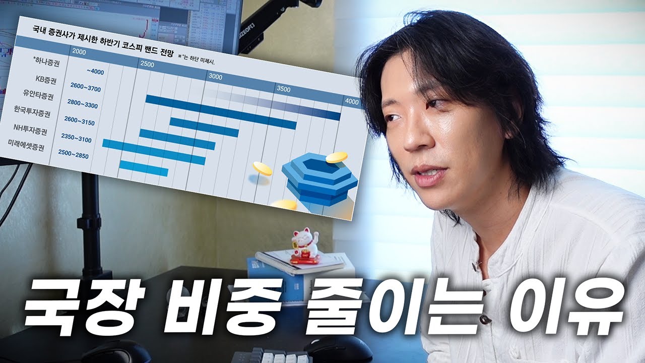 코스피 4000 갈 수도 있다는데 왜 때문이죠..?