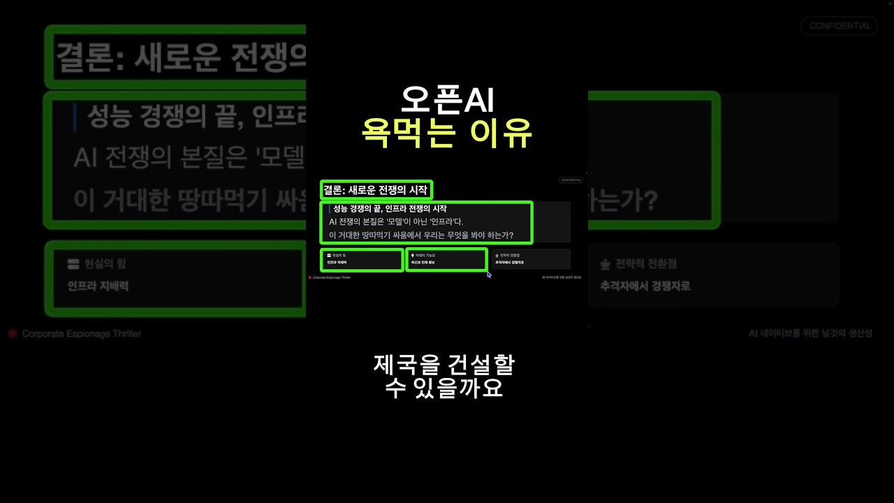 OpenAI vs. Microsoft #pm #planner #marketer
