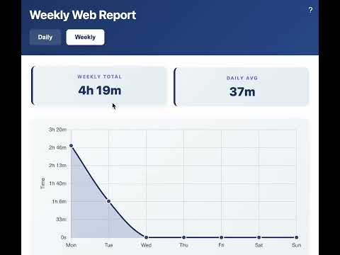 Item video thumbnail