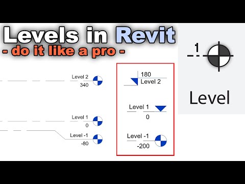 Levels in Revit - Beginner to PRO Tutorial